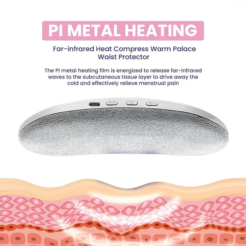 Period Heating Pad for Cramps Massage