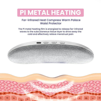 Period Heating Pad for Cramps Massage